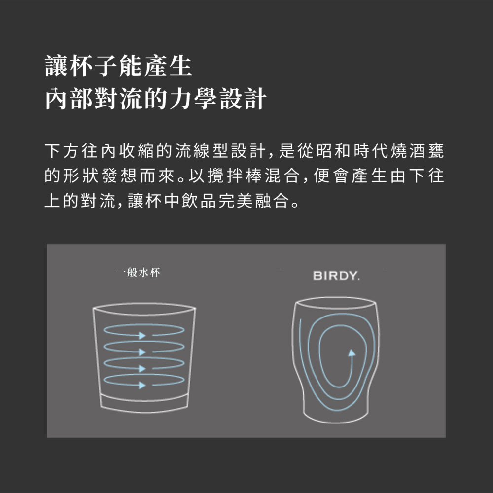 Birdy 精製調酒杯 440ml (付桐箱)